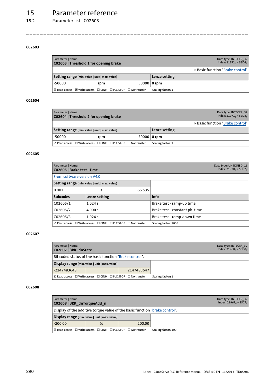 C02603 | threshold 1 for opening brake, C02604 | threshold 2 for opening brake, C02605 | brake test - time | C02607 | brk_dnstate, C02608 | brk_dntorqueadd_n, C02608, C02607, C02603, C02604, To set | Lenze E94AxPExxxx User Manual | Page 890 / 976