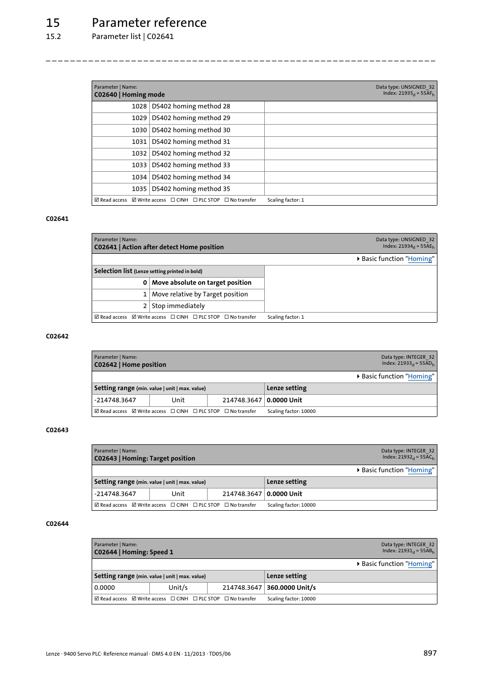 C02641 | action after detect home position, C02642 | home position, C02643 | homing: target position | C02644 | homing: speed 1, C02642, C02643, C02641, C02644, Tting, T in | Lenze E94AxPExxxx User Manual | Page 897 / 976