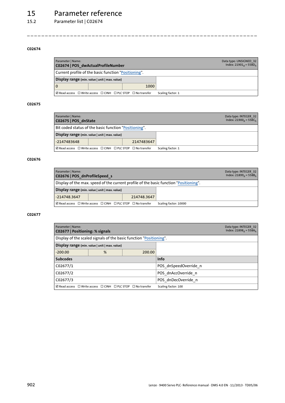 C02674 | pos_dwactualprofilenumber, C02675 | pos_dnstate, C02676 | pos_dnprofilespeed_s | C02677 | positioning: % signals, C02677/1, C02677/2, C02677/3, C02675, C02676, C02674 | Lenze E94AxPExxxx User Manual | Page 902 / 976