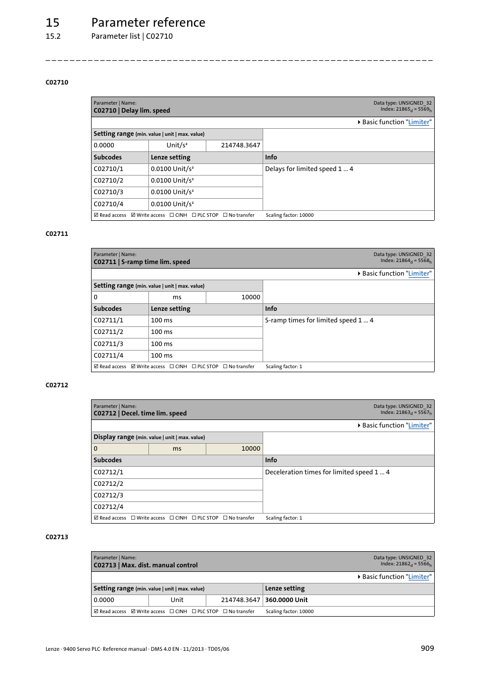 C02710 | delay lim. speed, C02711 | s-ramp time lim. speed, C02712 | decel. time lim. speed | C02713 | max. dist. manual control, C02710/1, C02711/1, C02710/2, C02711/2, C02710/3, C02711/3 | Lenze E94AxPExxxx User Manual | Page 909 / 976