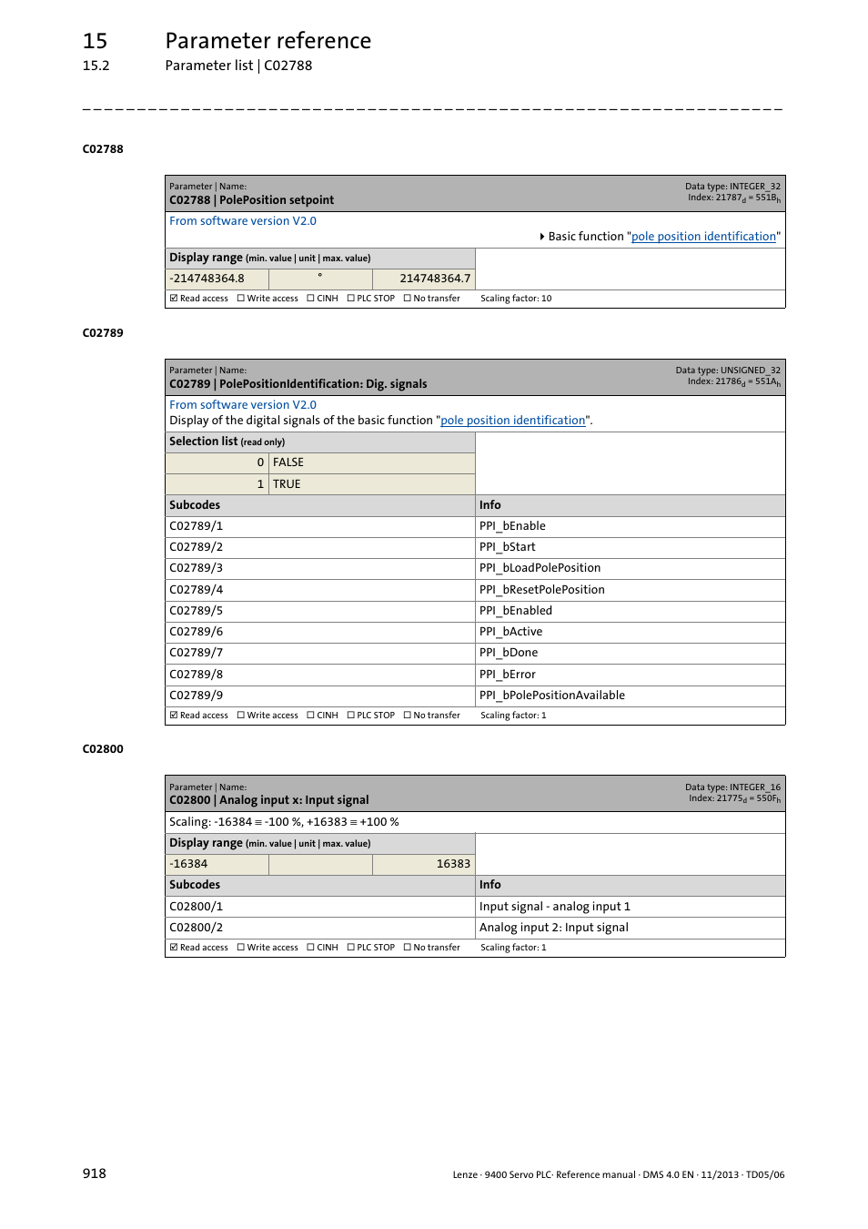 C02788 | poleposition setpoint, C02789 | polepositionidentification: dig. signals, C02800 | analog input x: input signal | C02800/1, C02800/2, C02789/1, C02789/2, C02789/3, C02788, C02789/4 | Lenze E94AxPExxxx User Manual | Page 918 / 976