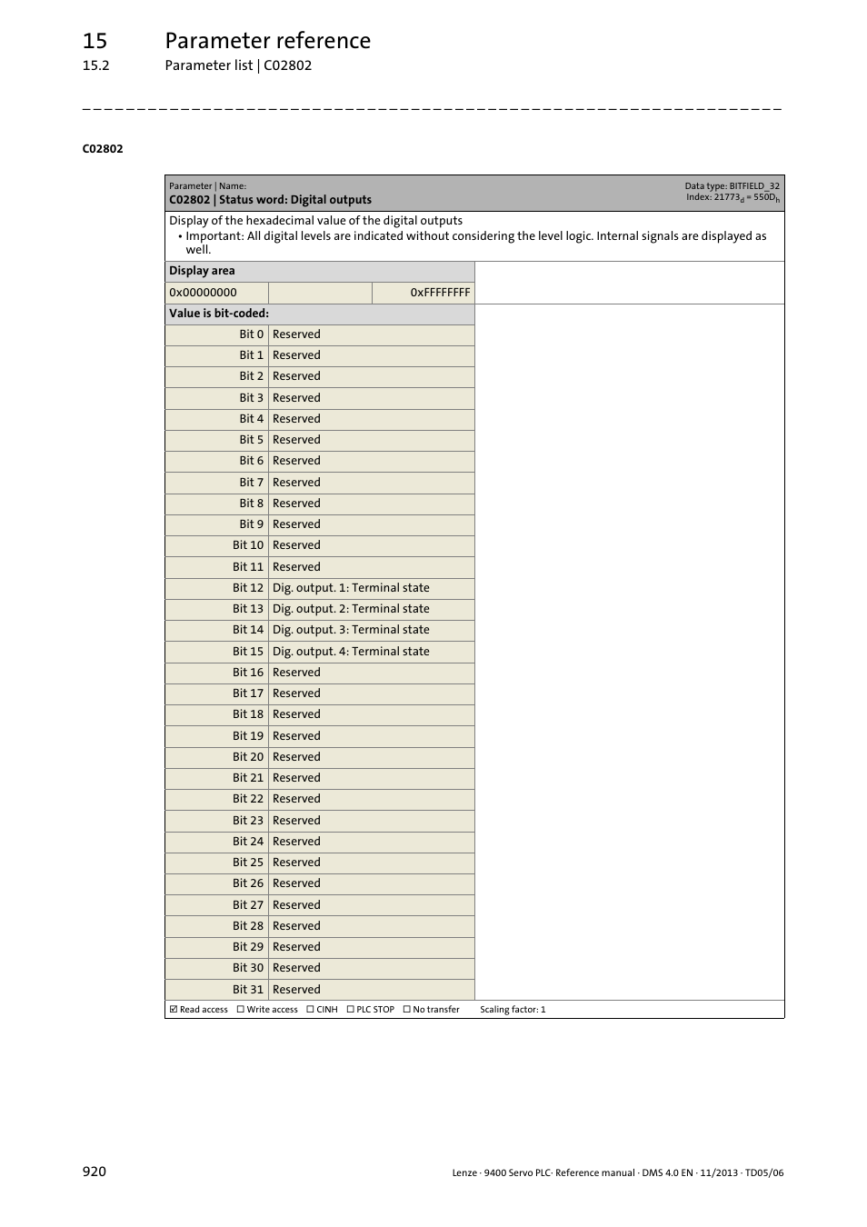 C02802 | status word: digital outputs, C02802, 15 parameter reference | Lenze E94AxPExxxx User Manual | Page 920 / 976