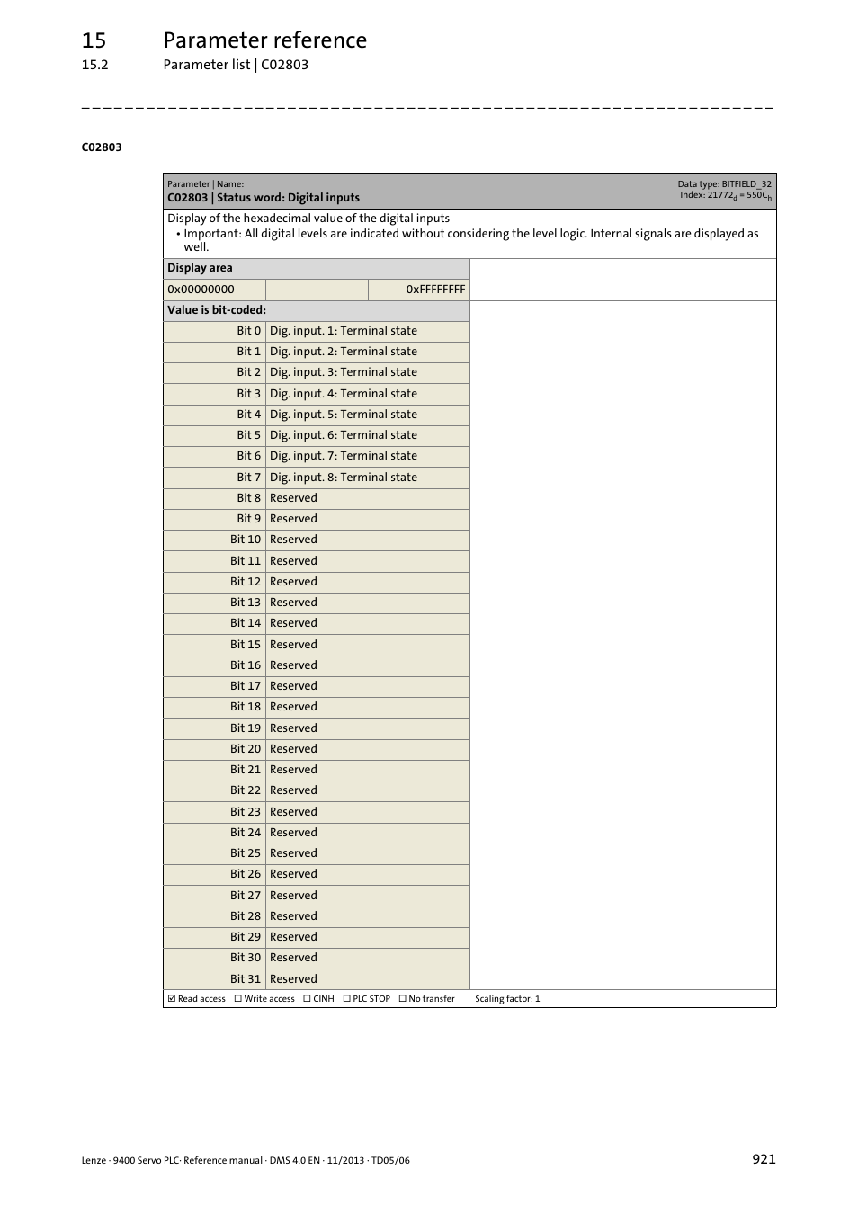 C02803 | status word: digital inputs, C02803, 15 parameter reference | Lenze E94AxPExxxx User Manual | Page 921 / 976