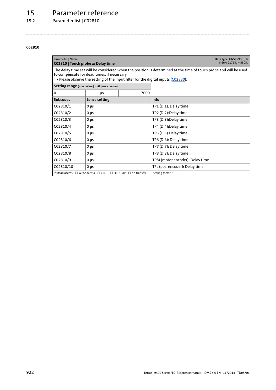 C02810 | touch probe x: delay time, C02810, Time | 15 parameter reference | Lenze E94AxPExxxx User Manual | Page 922 / 976
