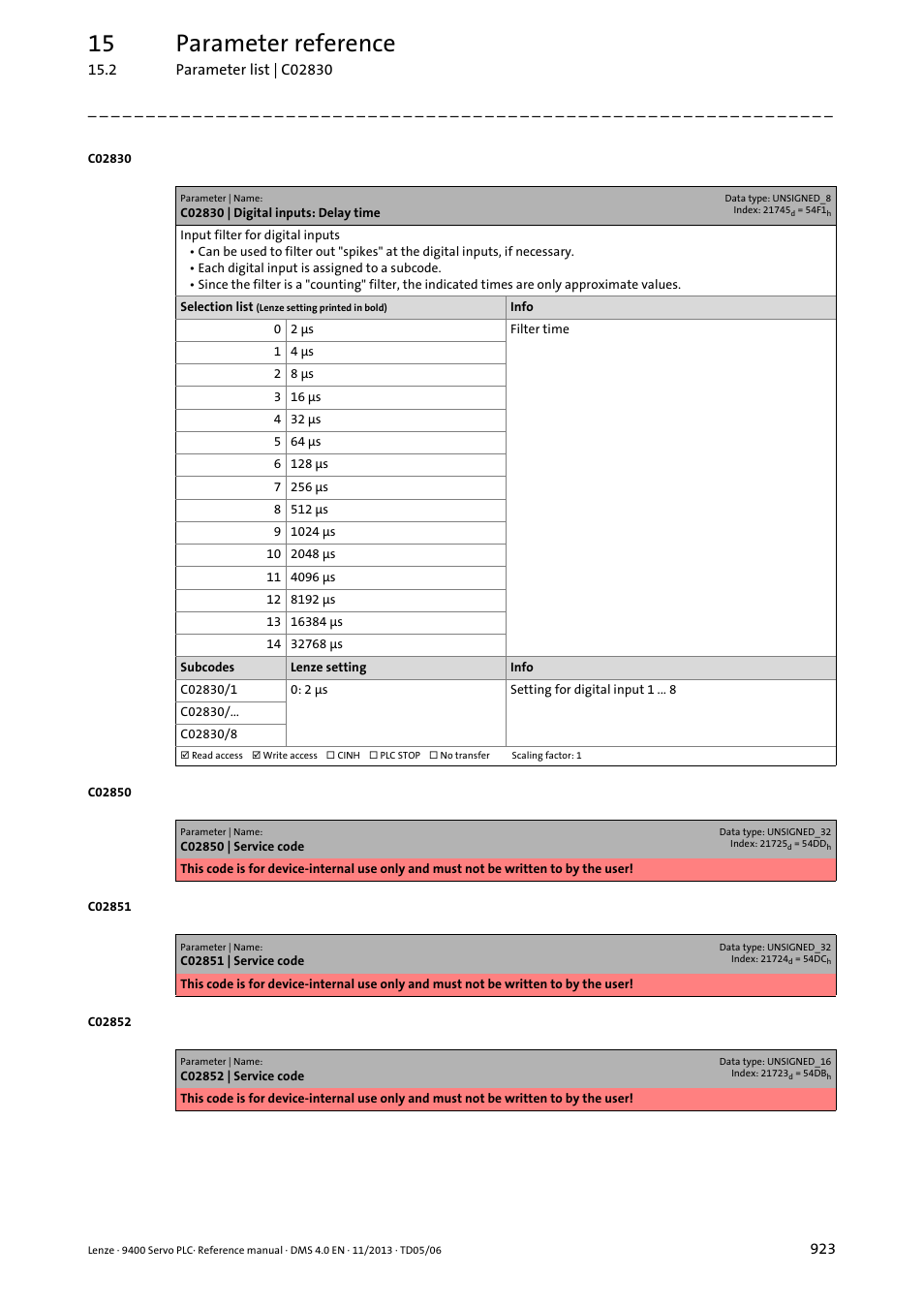 C02830 | digital inputs: delay time, C02830, 15 parameter reference | Lenze E94AxPExxxx User Manual | Page 923 / 976
