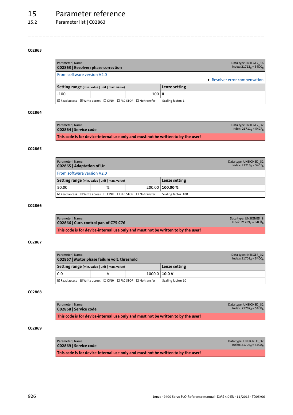 C02863 | resolver: phase correction, C02865 | adaptation of ur, C02867 | motor phase failure volt. threshold | C02863, 15 parameter reference | Lenze E94AxPExxxx User Manual | Page 926 / 976