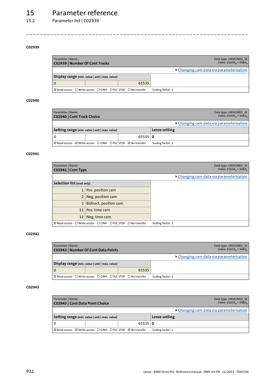 C02939 | number of cont tracks, C02940 | cont track choice, C02941 | cont type | C02942 | number of cont data points, C02943 | cont data point choice, C02939, C02940, C02941, C02942, C02943 | Lenze E94AxPExxxx User Manual | Page 932 / 976