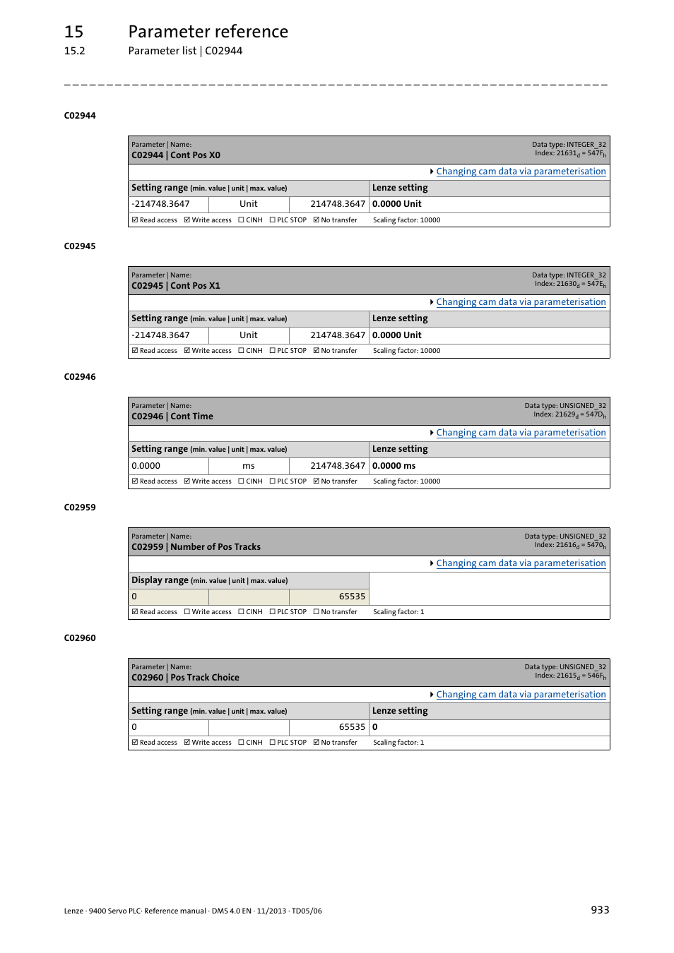 C02944 | cont pos x0, C02945 | cont pos x1, C02946 | cont time | C02959 | number of pos tracks, C02960 | pos track choice, C02944, C02945, C02946, C02959, C02960 | Lenze E94AxPExxxx User Manual | Page 933 / 976