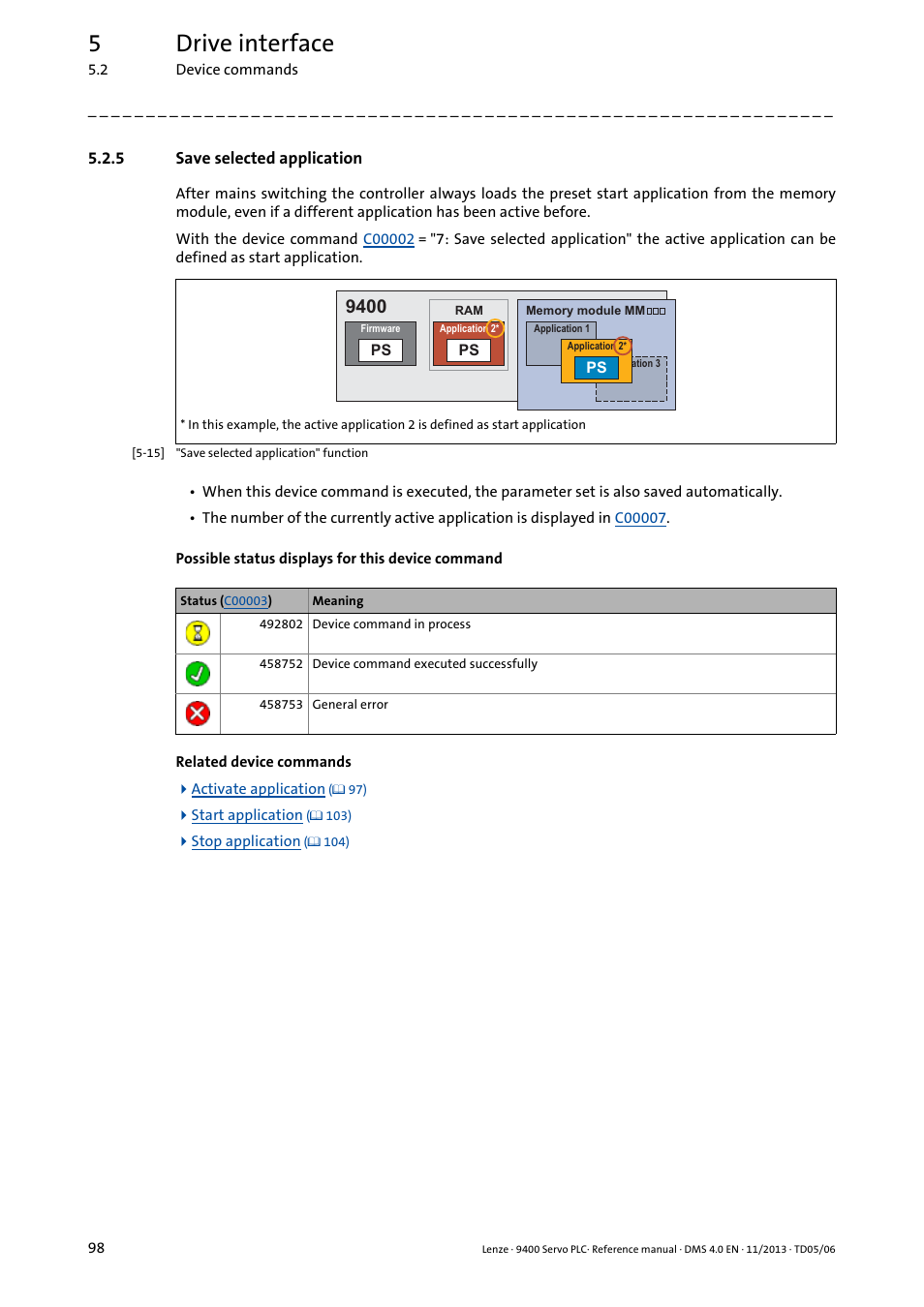 5 save selected application, Save selected application, 5drive interface | Lenze E94AxPExxxx User Manual | Page 98 / 976