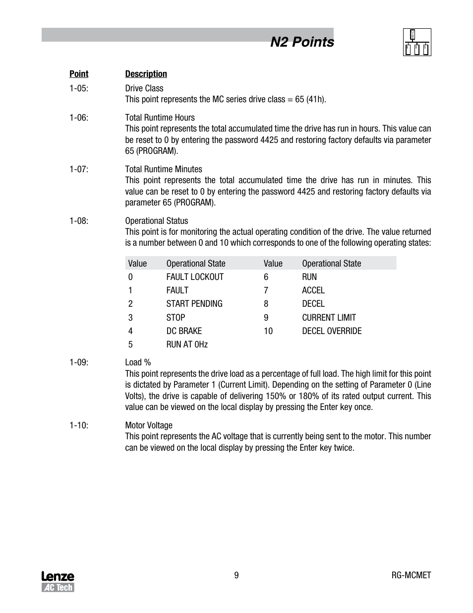 N2 points | Lenze MC3000 Series Drives User Manual | Page 12 / 18