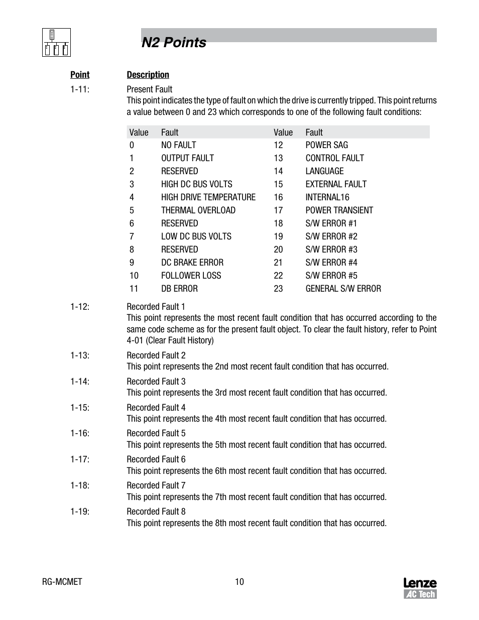 N2 points | Lenze MC3000 Series Drives User Manual | Page 13 / 18