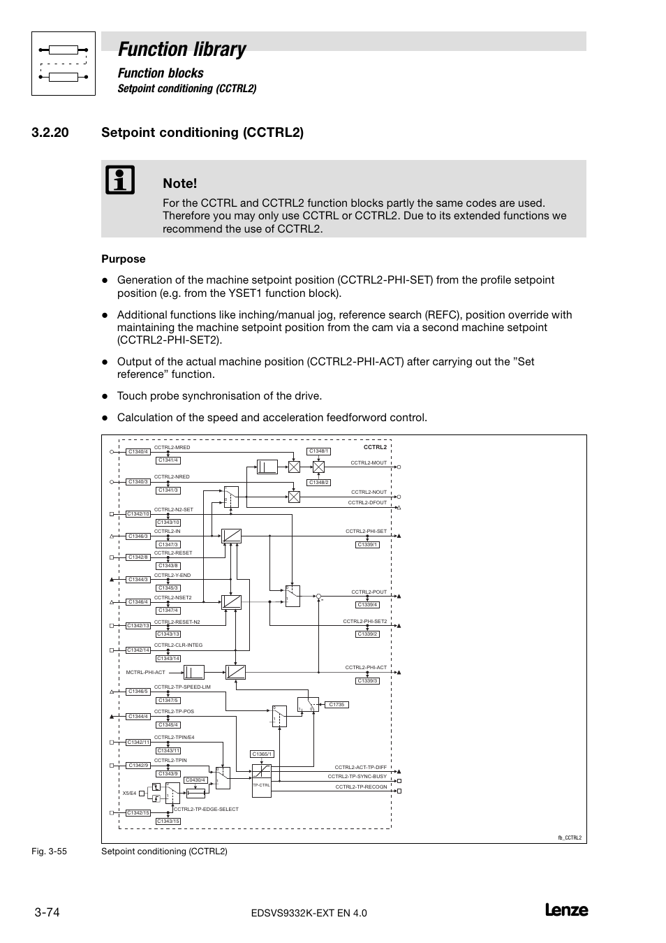 20 setpoint conditioning (cctrl2), Setpoint conditioning (cctrl2), Function library | Function blocks, Touch probe synchronisation of the drive | Lenze EVS9332xK User Manual | Page 102 / 386