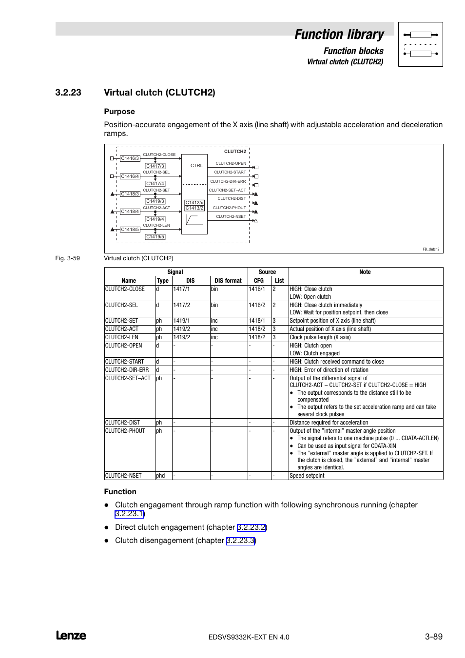 23 virtual clutch (clutch2), Virtual clutch (clutch2), Function library | Function blocks, Function | Lenze EVS9332xK User Manual | Page 117 / 386