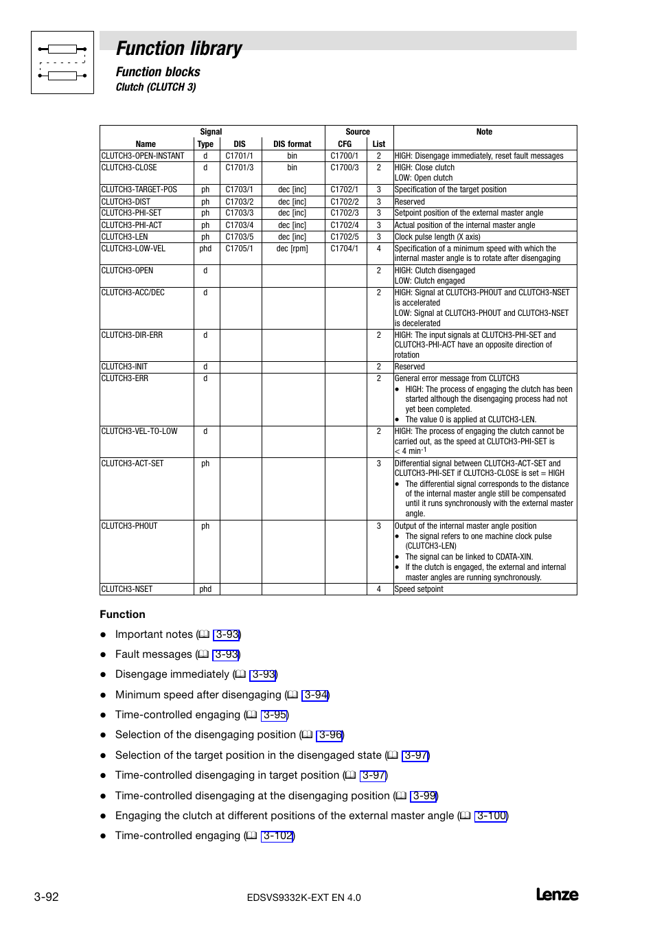 Function library, Function blocks | Lenze EVS9332xK User Manual | Page 120 / 386