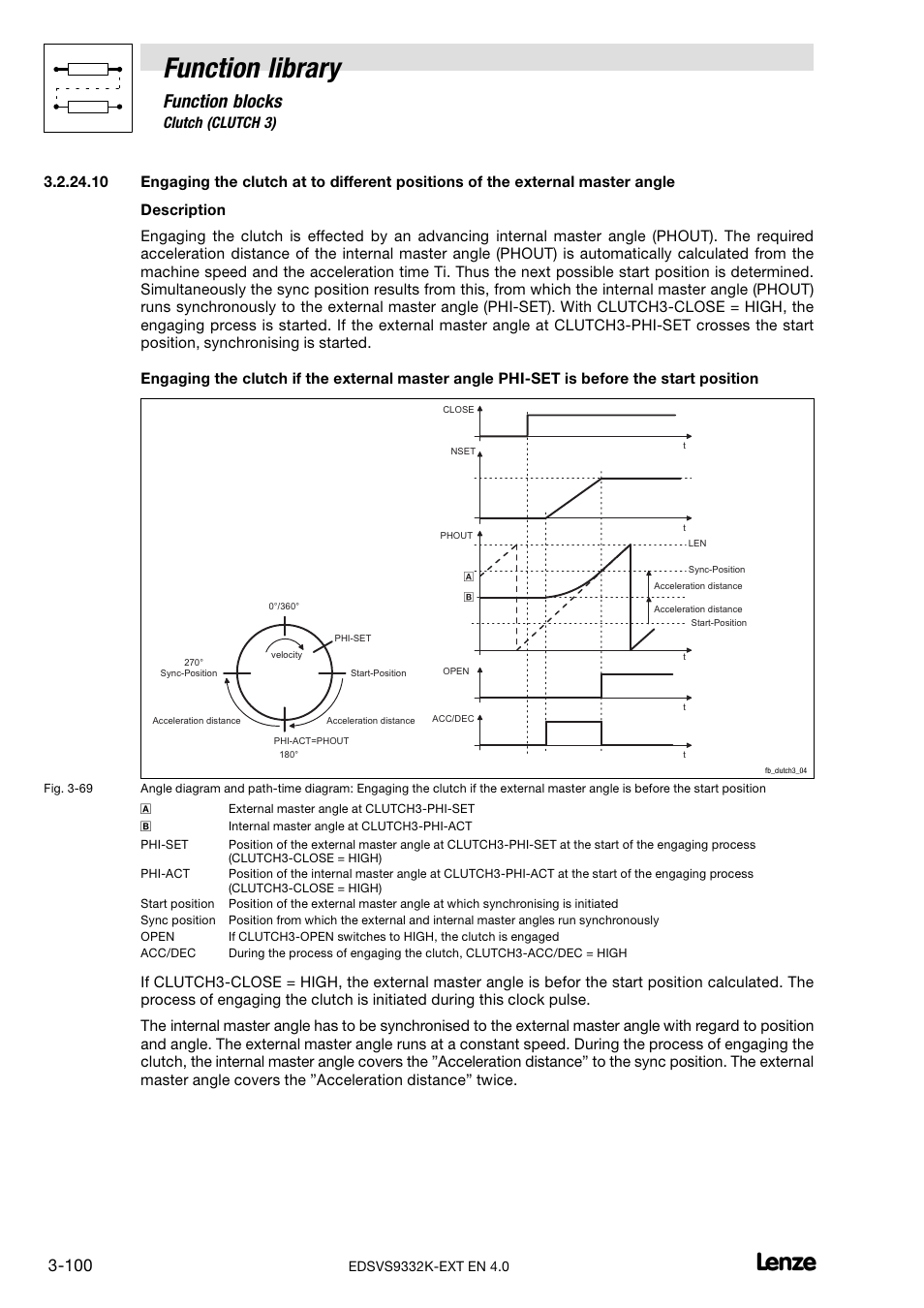 Function library, Function blocks, 24 clutch (clutch 3) | Lenze EVS9332xK User Manual | Page 128 / 386