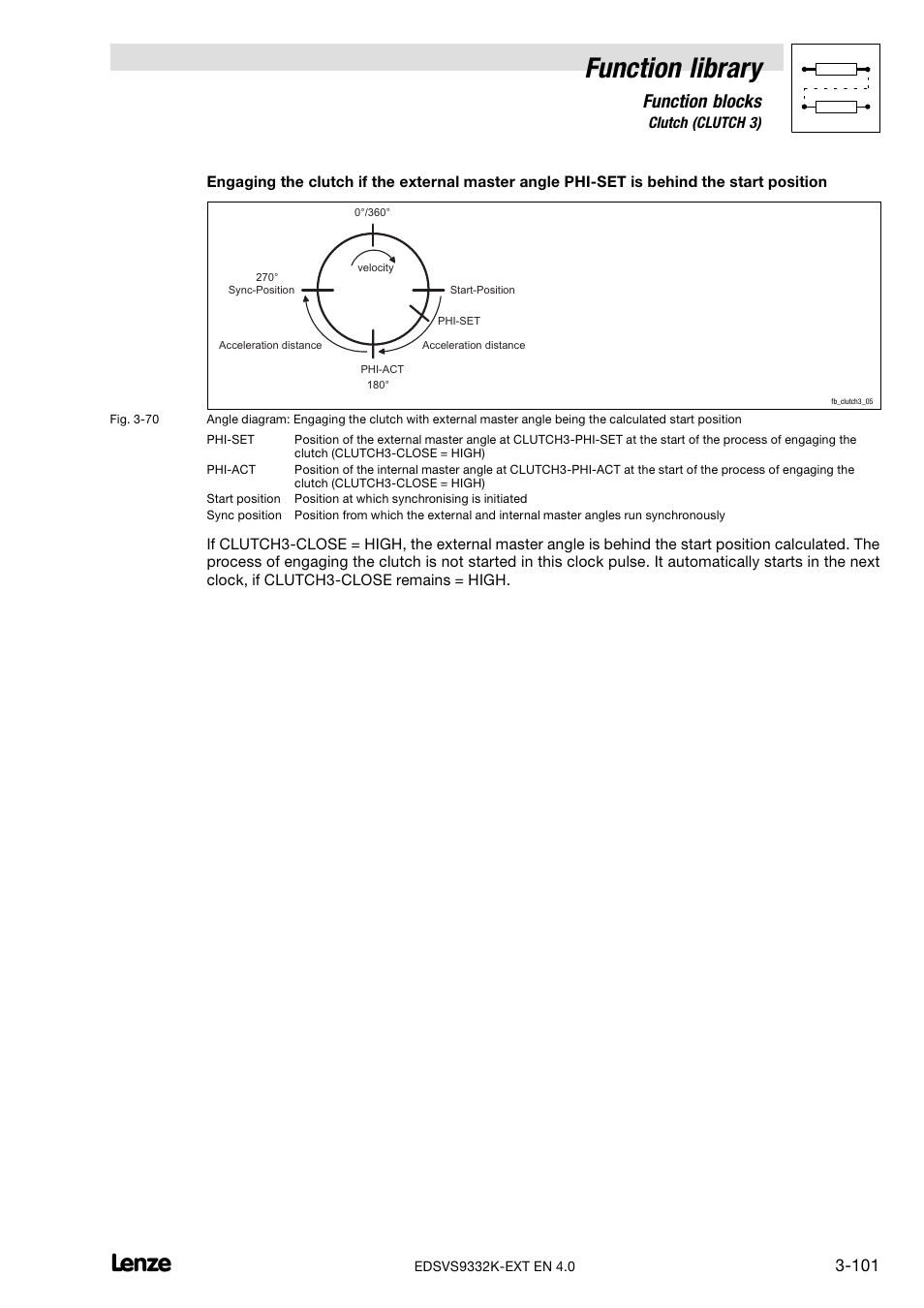 Function library, Function blocks | Lenze EVS9332xK User Manual | Page 129 / 386