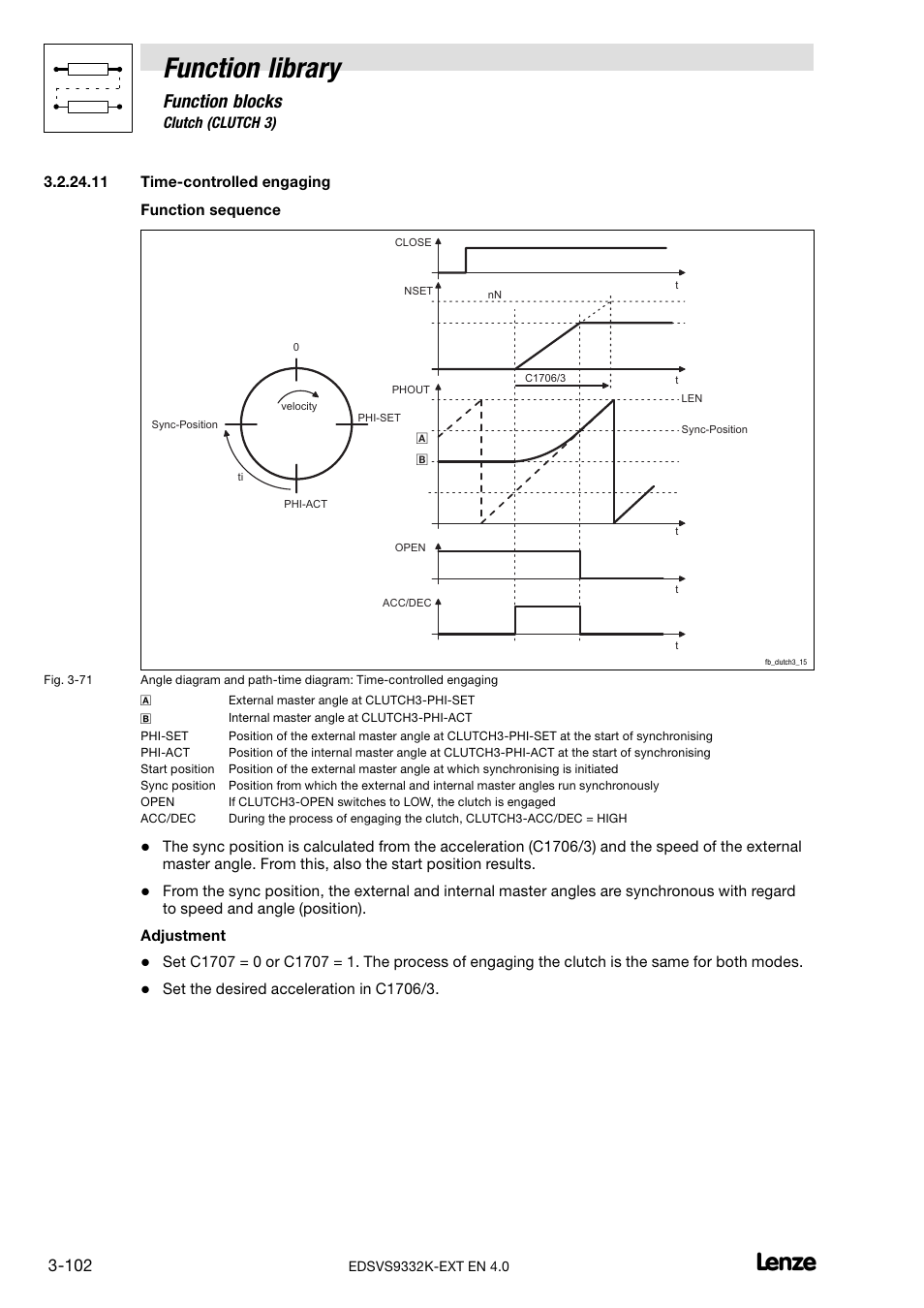 Function library, Function blocks | Lenze EVS9332xK User Manual | Page 130 / 386