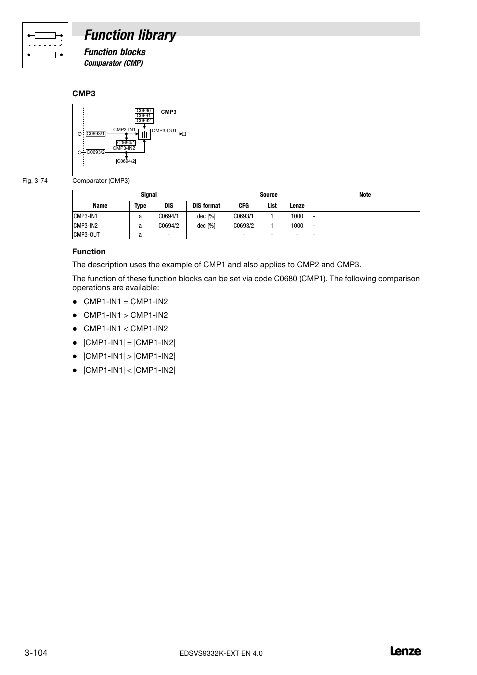 Function library, Function blocks | Lenze EVS9332xK User Manual | Page 132 / 386