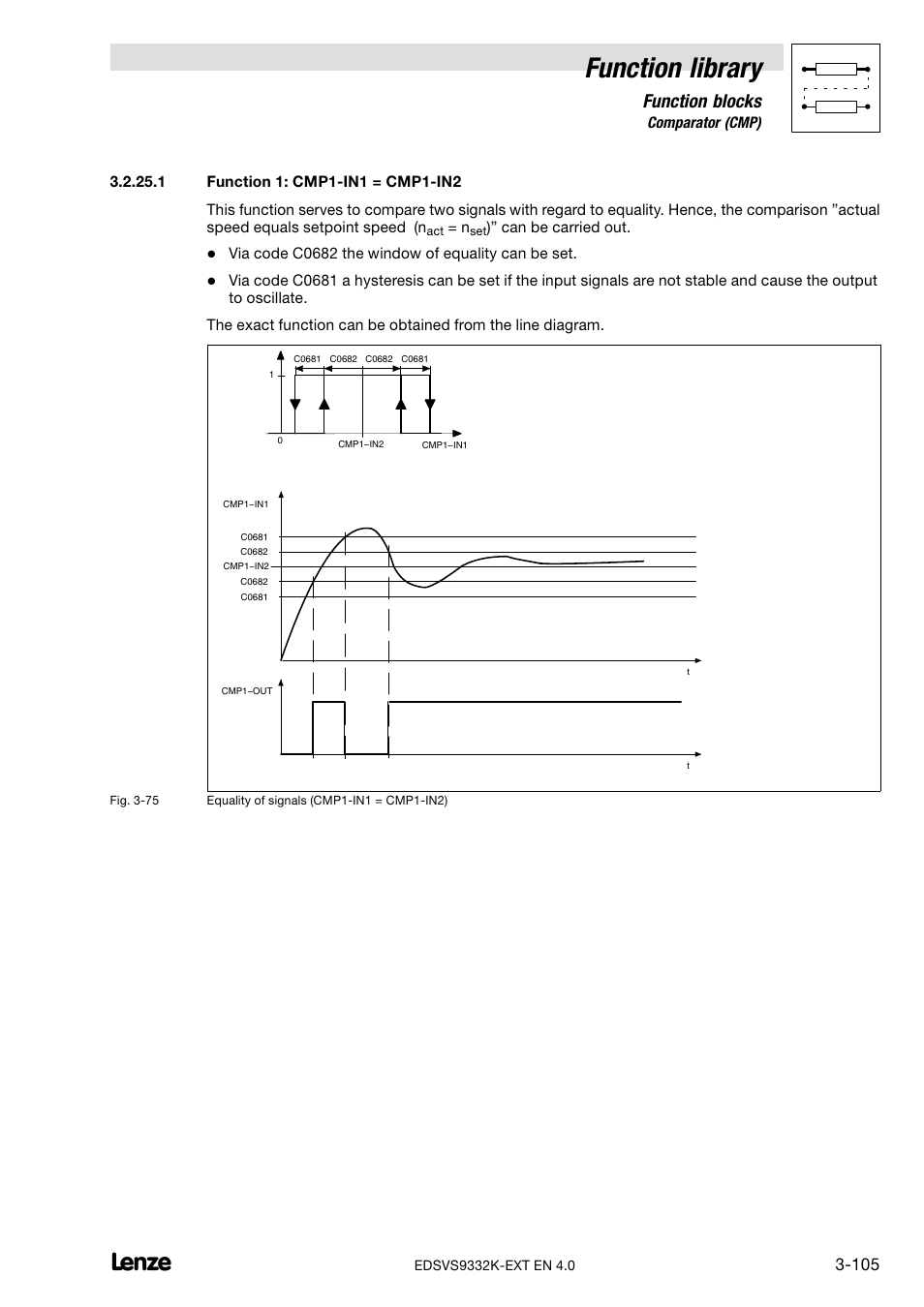 Function library, Function blocks | Lenze EVS9332xK User Manual | Page 133 / 386