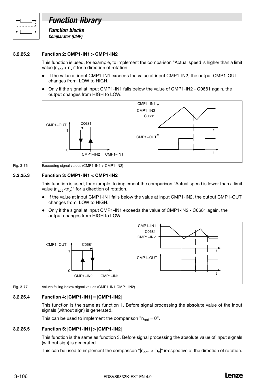 Function library, Function blocks | Lenze EVS9332xK User Manual | Page 134 / 386