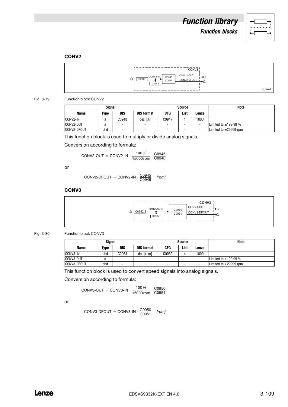 Function library, Function blocks, Conv2 | Conv3 | Lenze EVS9332xK User Manual | Page 137 / 386