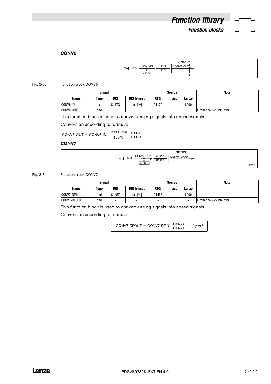 Function library, Function blocks, Conv6 | Conv7 | Lenze EVS9332xK User Manual | Page 139 / 386