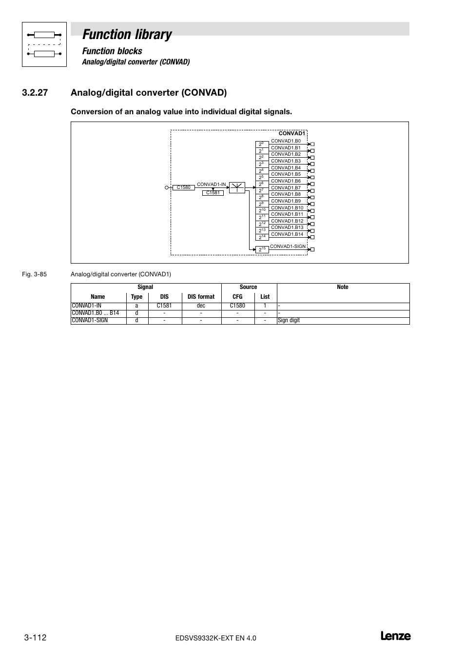 27 analog/digital converter (convad), Analog/digital converter (convad), Function library | Function blocks | Lenze EVS9332xK User Manual | Page 140 / 386