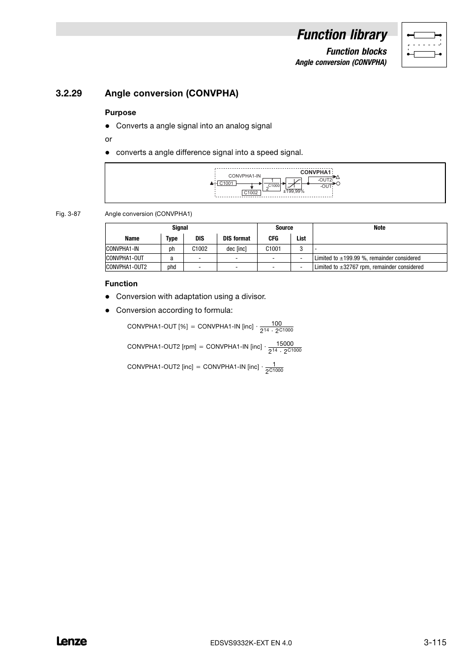 29 angle conversion (convpha), Angle conversion (convpha), Function library | Function blocks | Lenze EVS9332xK User Manual | Page 143 / 386