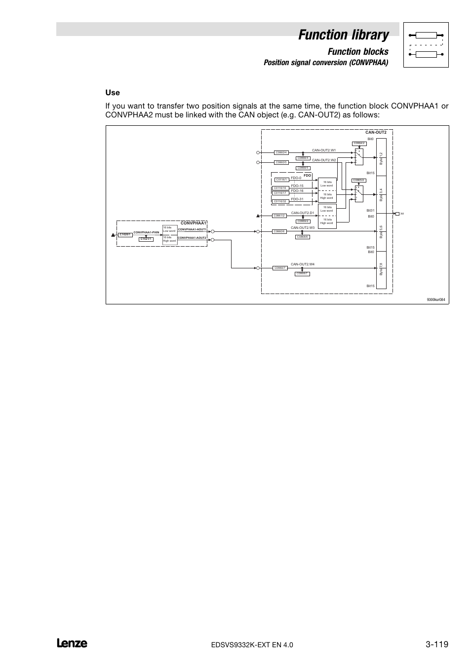 Function library, Function blocks, 30 position signal conversion (convphaa) | Lenze EVS9332xK User Manual | Page 147 / 386