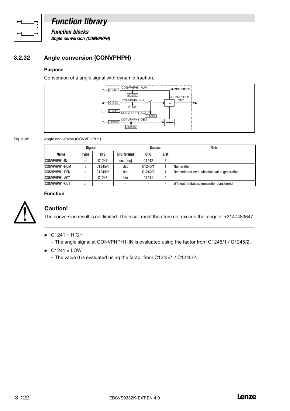 32 angle conversion (convphph), Angle conversion (convphph), Function library | Function blocks, Caution | Lenze EVS9332xK User Manual | Page 150 / 386