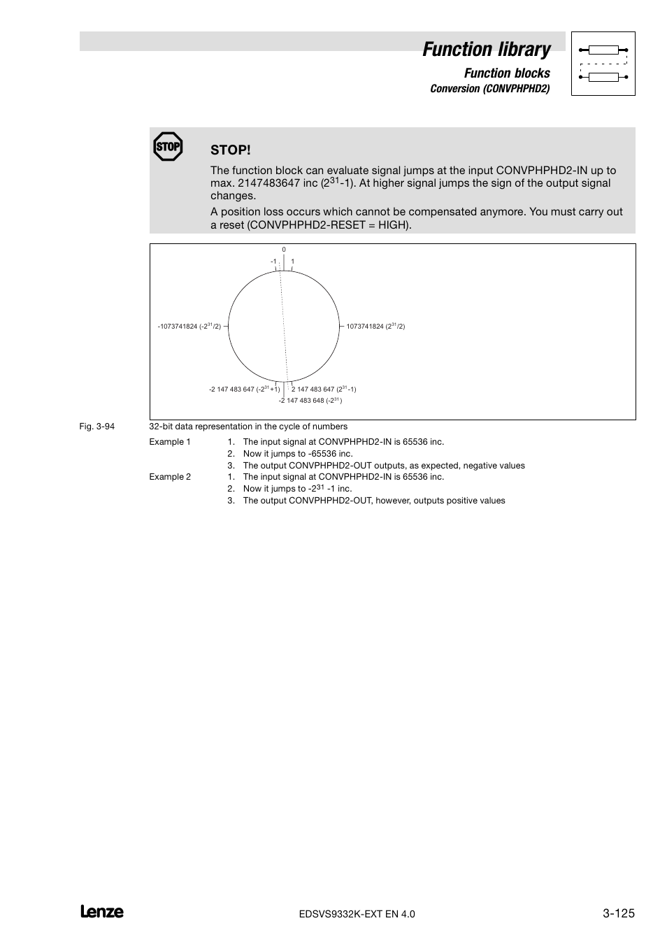 Function library, Function blocks, Stop | Lenze EVS9332xK User Manual | Page 153 / 386