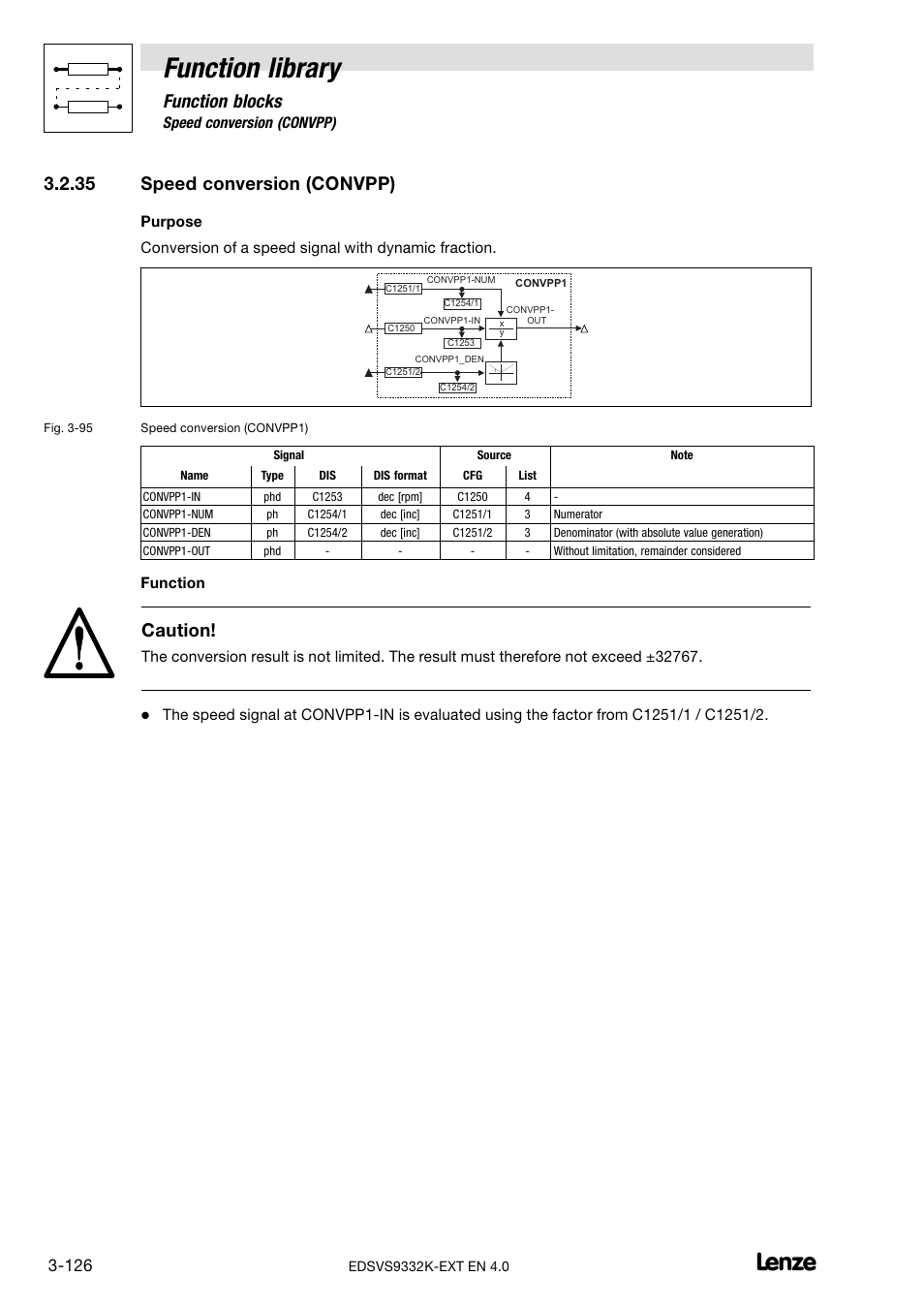 35 speed conversion (convpp), Speed conversion (convpp), Function library | Function blocks, Caution | Lenze EVS9332xK User Manual | Page 154 / 386