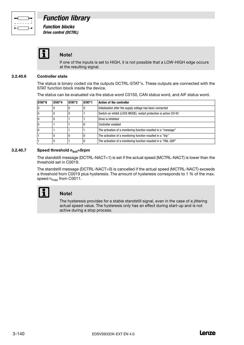 Function library, Function blocks | Lenze EVS9332xK User Manual | Page 168 / 386