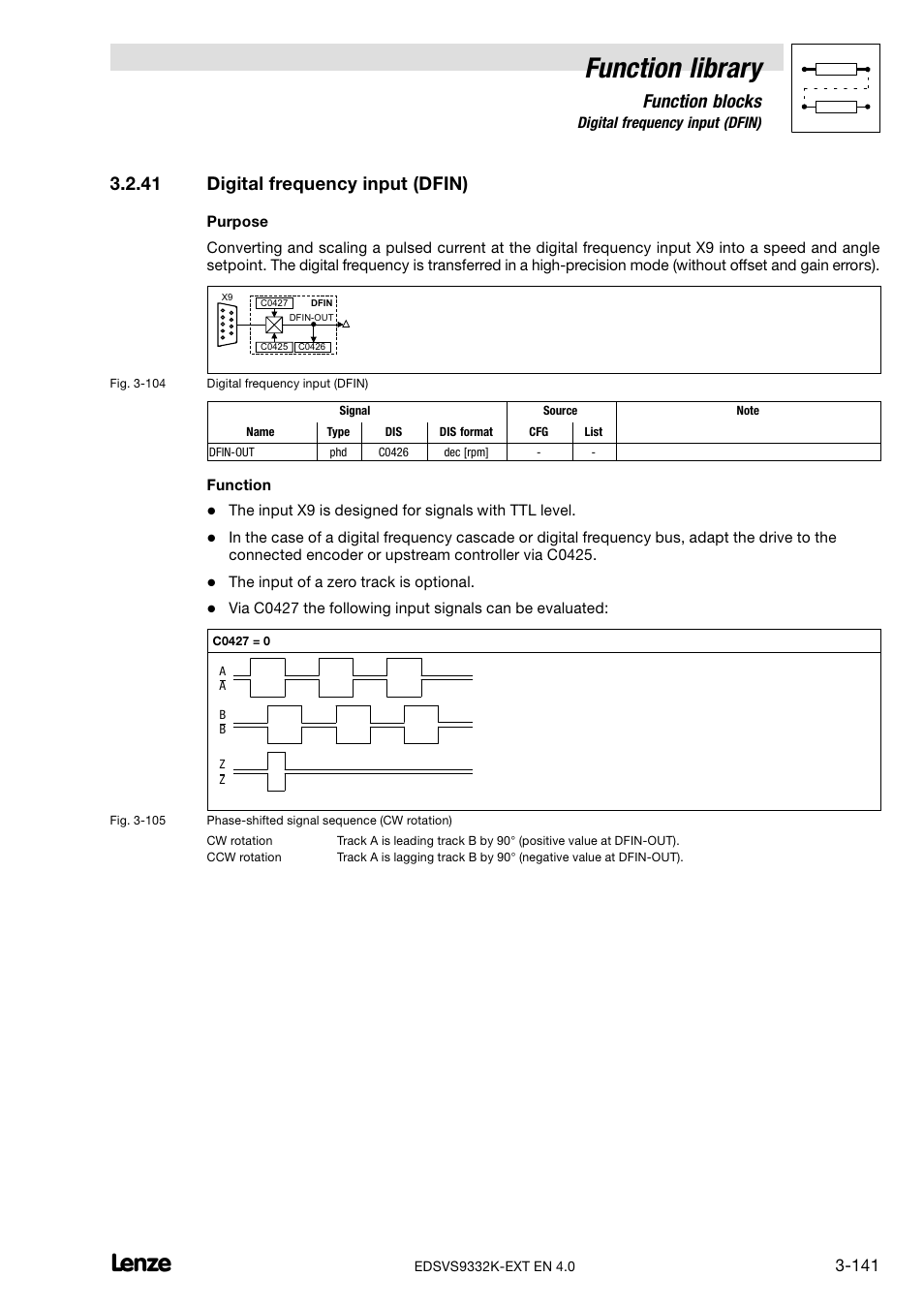 41 digital frequency input (dfin), Digital frequency input (dfin), Function library | Function blocks | Lenze EVS9332xK User Manual | Page 169 / 386