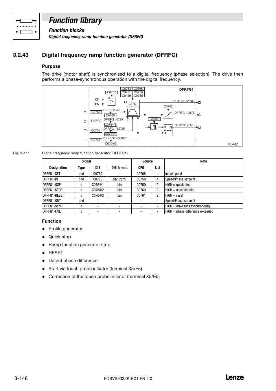 Digital frequency ramp function generator (dfrfg), Function library, Function blocks | Function, Profile generator, Quick stop, Ramp function generator stop, Reset, Detect phase difference, Start via touch probe initiator (terminal x5/e5) | Lenze EVS9332xK User Manual | Page 176 / 386