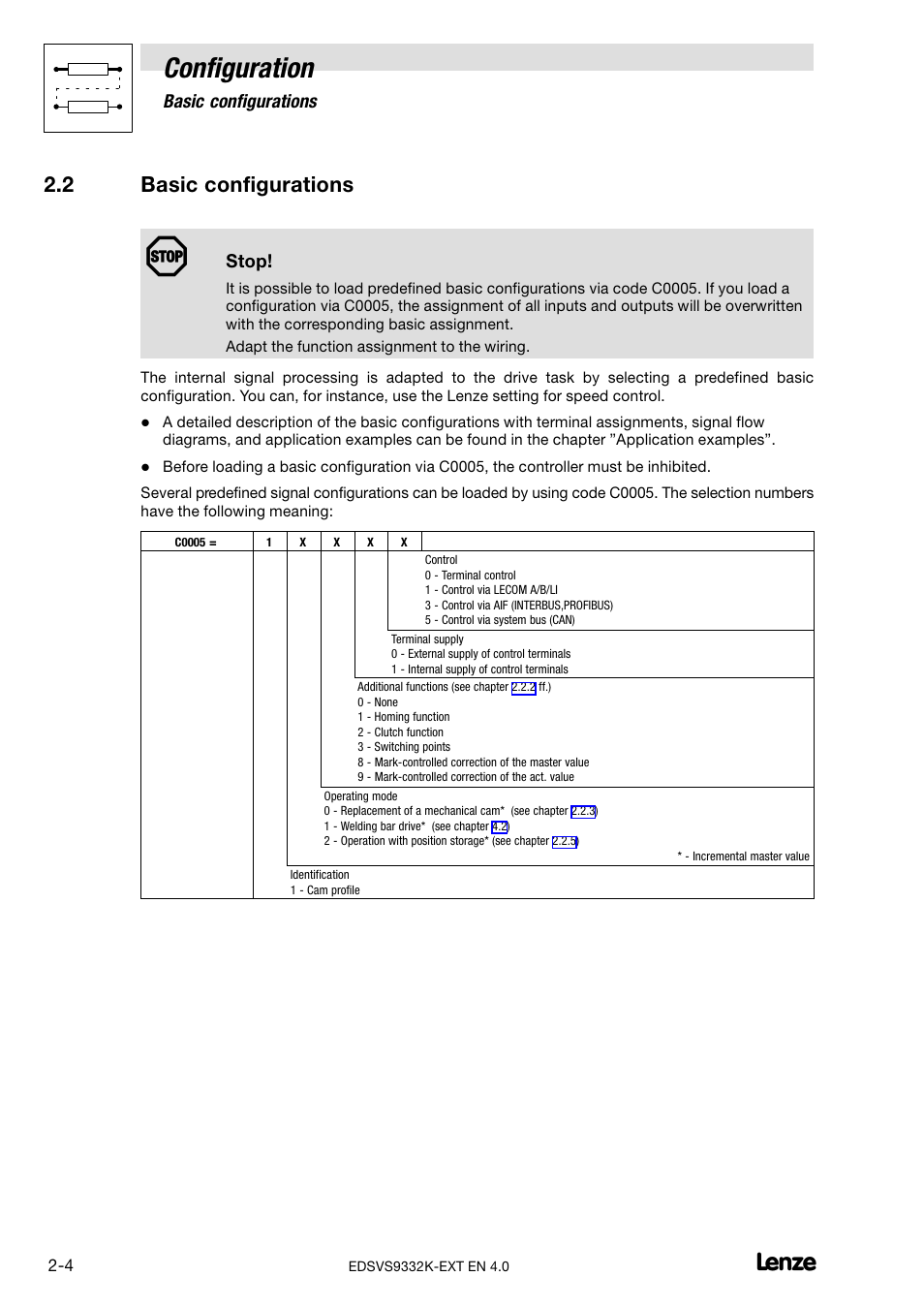 2 basic configurations, Basic configurations, Configuration | Lenze EVS9332xK User Manual | Page 18 / 386