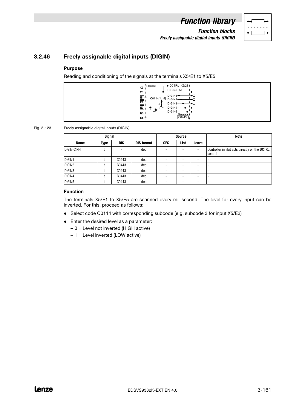 46 freely assignable digital inputs (digin), Freely assignable digital inputs (digin), Function library | Function blocks | Lenze EVS9332xK User Manual | Page 189 / 386