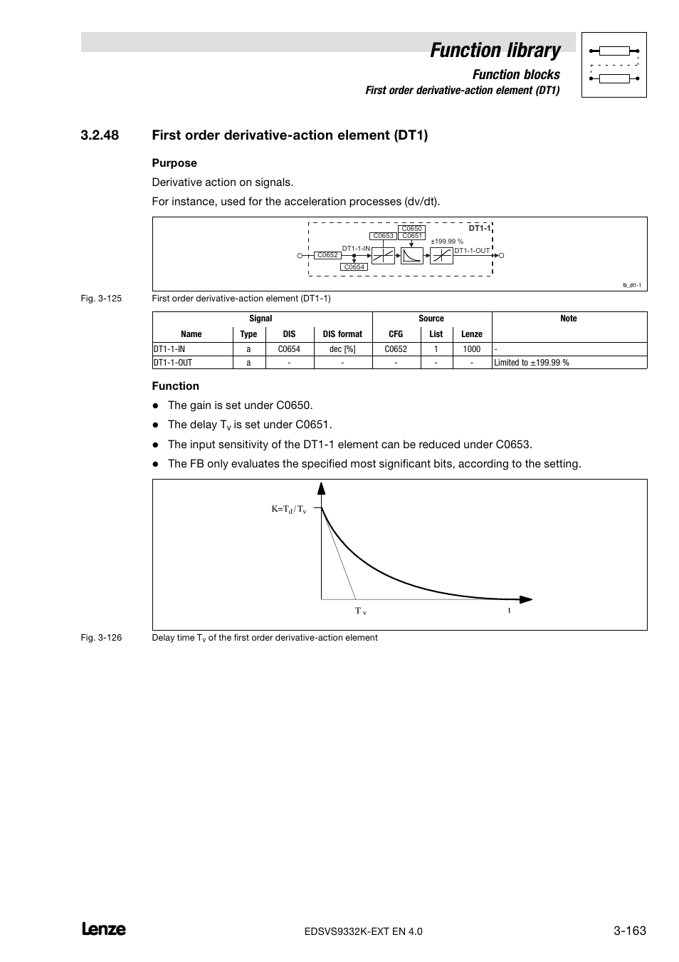 48 first order derivative-action element (dt1), First order derivative−action element (dt1), Function library | Function blocks, 48 first order derivative−action element (dt1) | Lenze EVS9332xK User Manual | Page 191 / 386