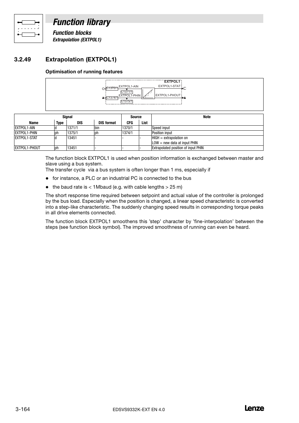 49 extrapolation (extpol1), Extrapolation (extpol1), Function library | Function blocks | Lenze EVS9332xK User Manual | Page 192 / 386