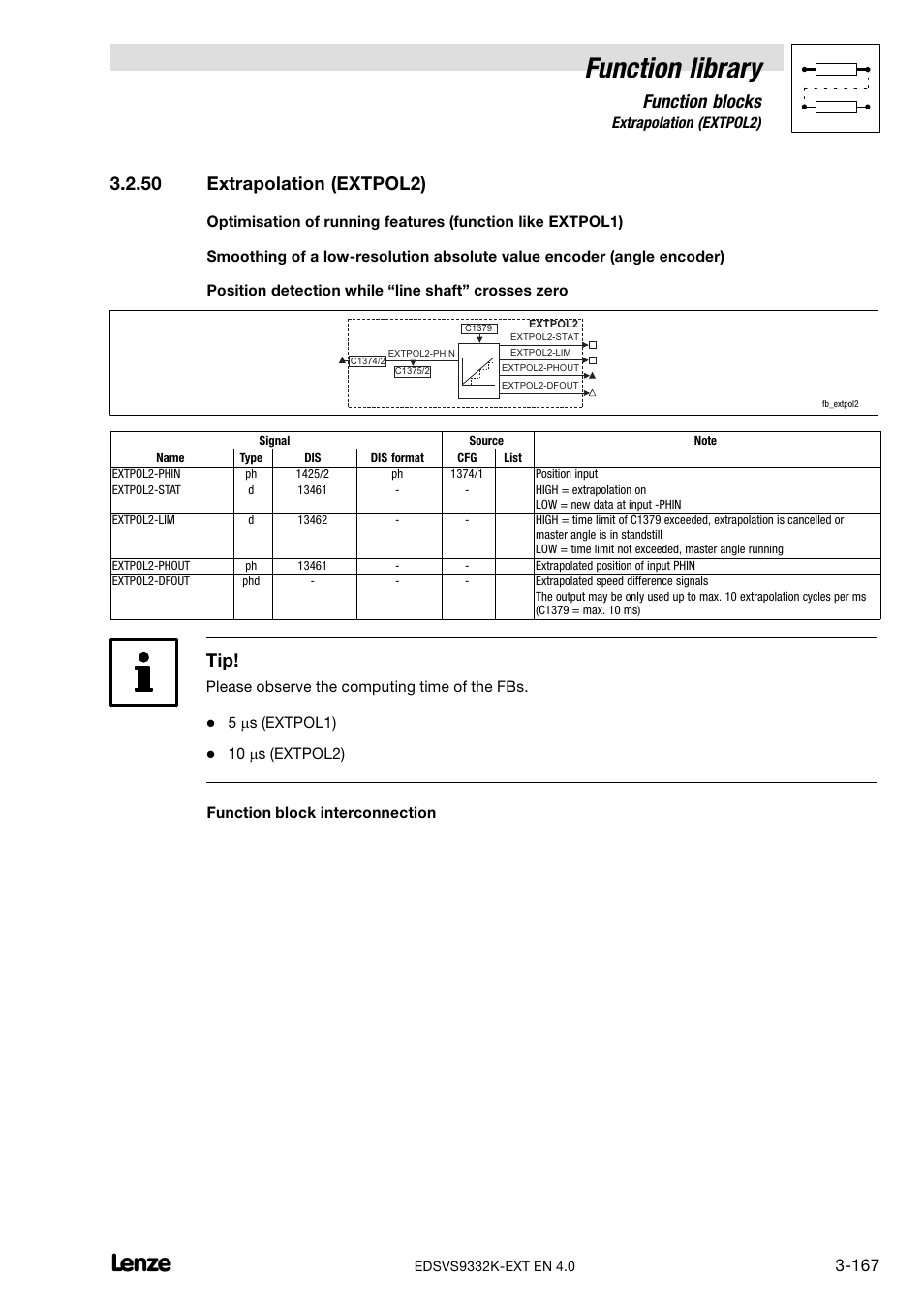 50 extrapolation (extpol2), Extrapolation (extpol2), Function library | Function blocks | Lenze EVS9332xK User Manual | Page 195 / 386