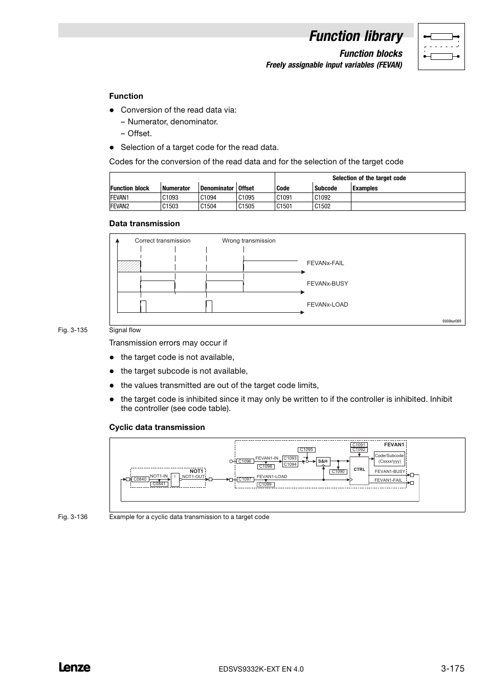 Function library, Function blocks, 54 freely assignable input variables (fevan) | Function, Data transmission, Transmission errors may occur if, The target code is not available, The target subcode is not available | Lenze EVS9332xK User Manual | Page 203 / 386