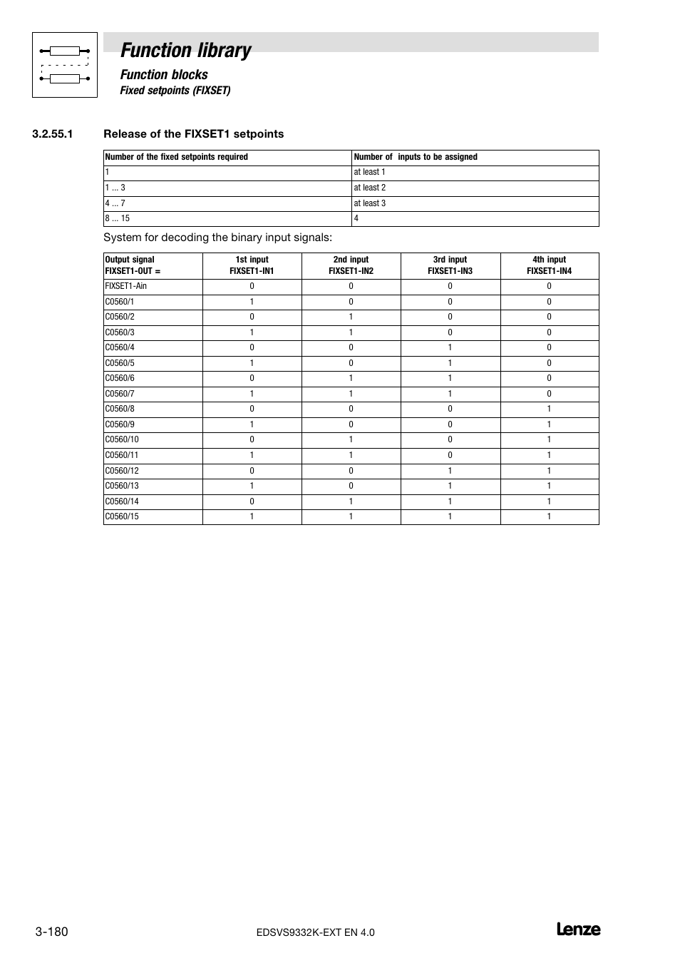 Function library, Function blocks | Lenze EVS9332xK User Manual | Page 208 / 386