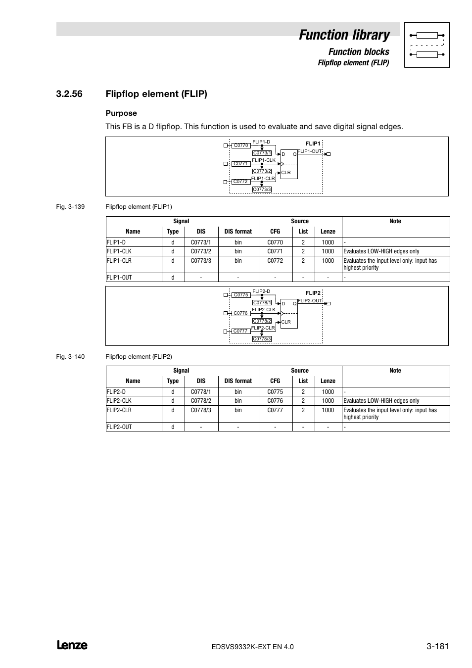 56 flipflop element (flip), Flipflop element (flip), Function library | Function blocks | Lenze EVS9332xK User Manual | Page 209 / 386