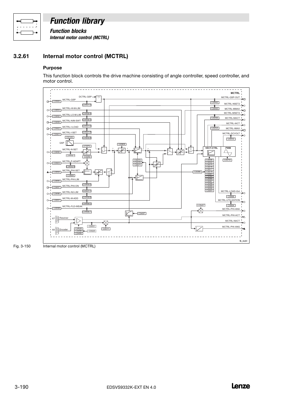 61 internal motor control (mctrl), Internal motor control (mctrl), Function library | Function blocks, Fig. 3−150 internal motor control (mctrl) | Lenze EVS9332xK User Manual | Page 218 / 386