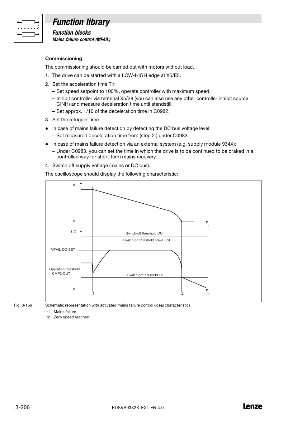 Function library, Function blocks | Lenze EVS9332xK User Manual | Page 234 / 386