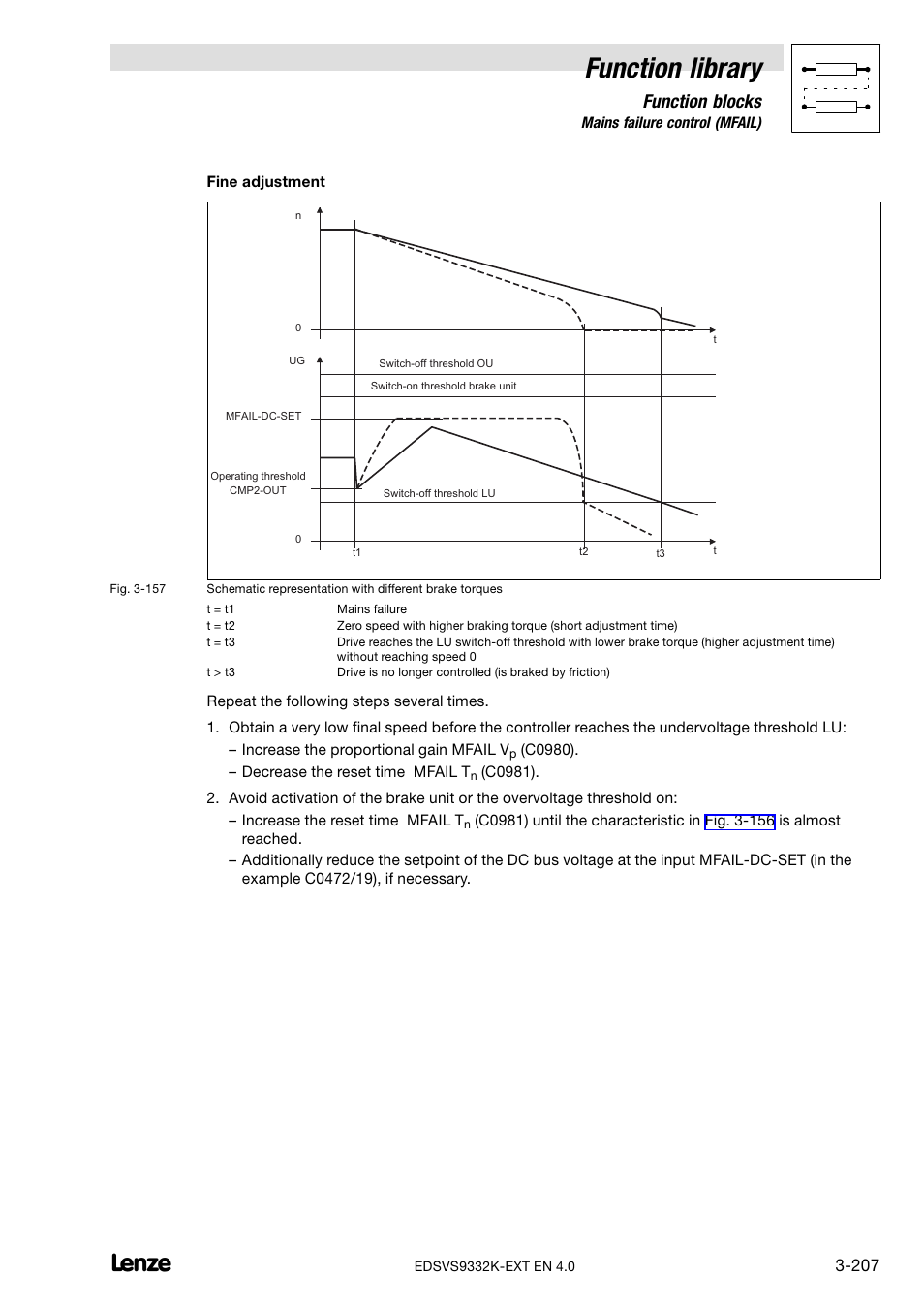 Function library, Function blocks | Lenze EVS9332xK User Manual | Page 235 / 386