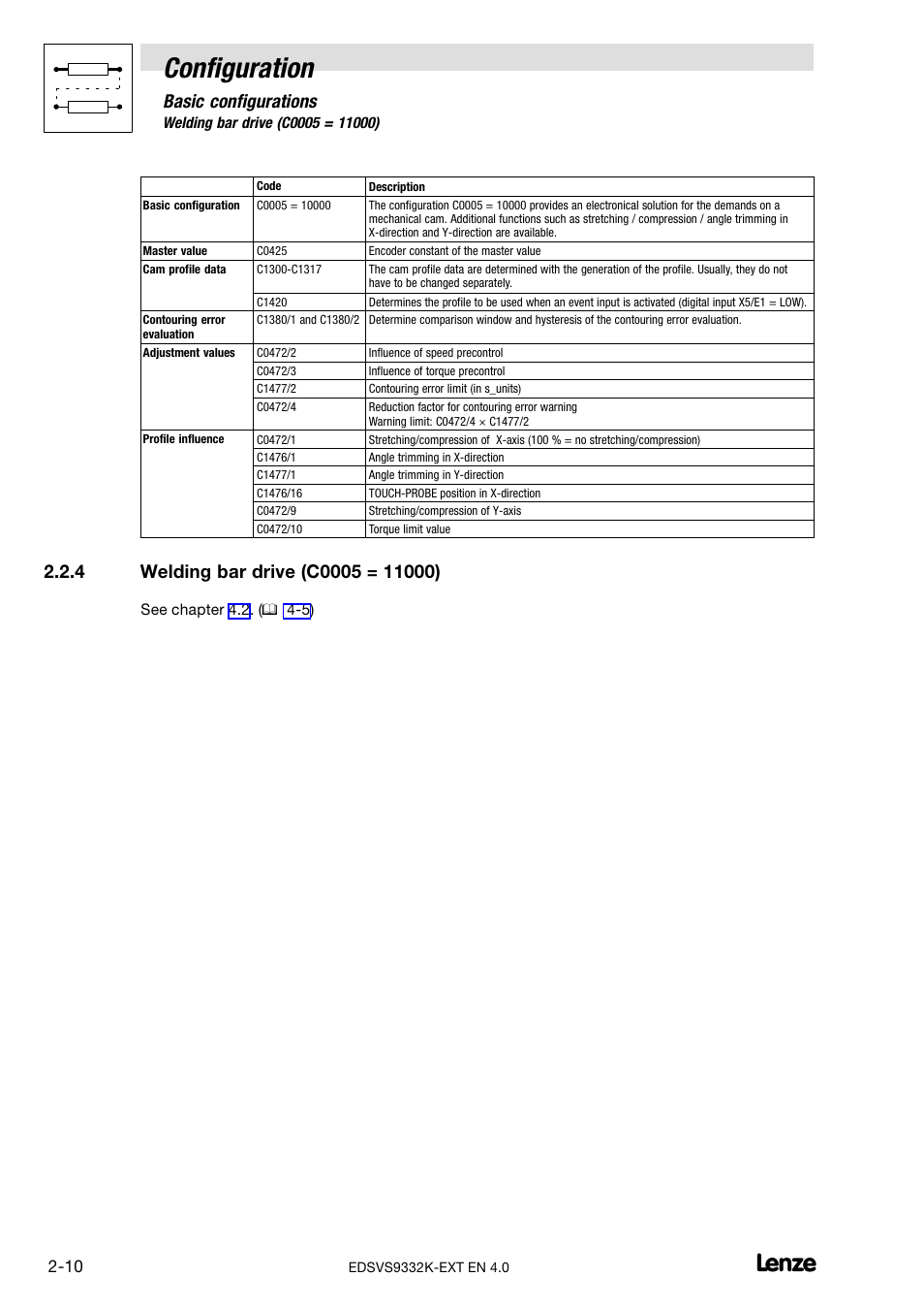 4 welding bar drive (c0005 = 11000), Welding bar drive (c0005 = 11000), Configuration | Basic configurations | Lenze EVS9332xK User Manual | Page 24 / 386