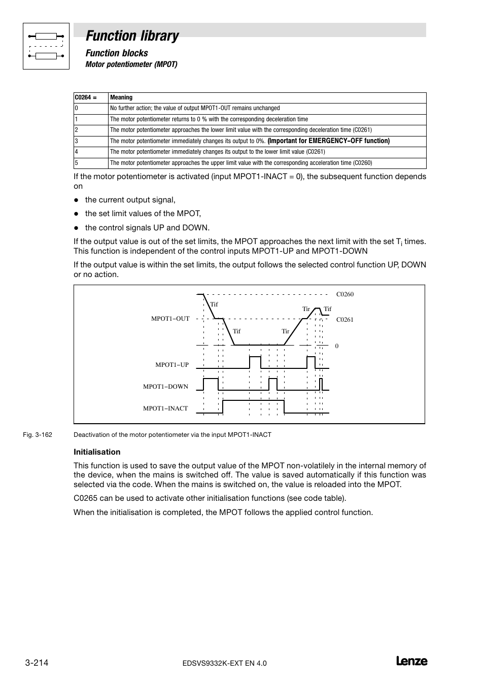 Function library, Function blocks | Lenze EVS9332xK User Manual | Page 242 / 386