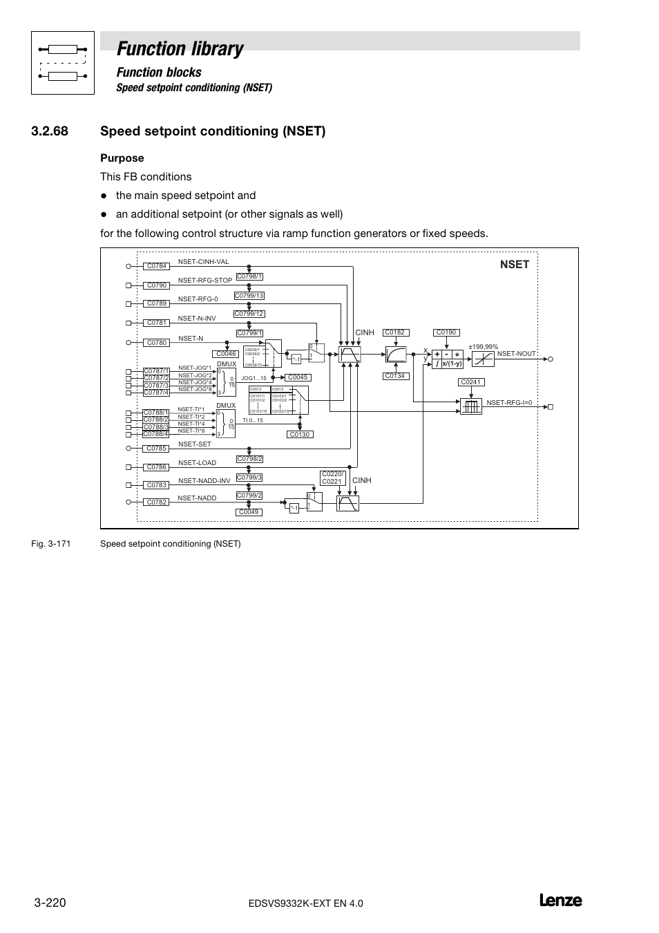 68 speed setpoint conditioning (nset), Speed setpoint conditioning (nset), Function library | Function blocks, Purpose this fb conditions, The main speed setpoint and, N s e t | Lenze EVS9332xK User Manual | Page 248 / 386