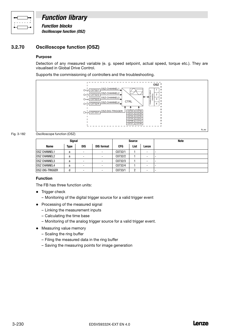 70 oscilloscope function (osz), Oscilloscope function (osz), Function library | Function blocks, Function the fb has three function units | Lenze EVS9332xK User Manual | Page 258 / 386